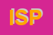 Logo di ISPORT