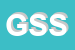 Logo di GAS SUD SRL