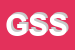 Logo di GAS SUD SRL