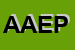 Logo di ACEP ASSCOSTRUTTORI EDILI DI PALERMO E PROVINCIA