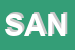 Logo di SANCILLES