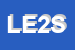 Logo di LENA EDILIZIA 2000 SRL