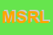 Logo di MILLENNIUM S R L