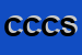Logo di C e C COSTRUZIONI SRL