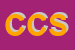 Logo di CSC COSTRUZIONI SRL