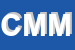 Logo di COGEMA DI MARCHESE MICHELE
