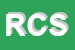Logo di RC COSTRUZIONI SRL