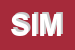 Logo di SIMIT