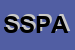 Logo di SIA S P A