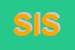 Logo di SIVIBUS IMMOBILIARE SRL