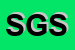 Logo di SG GOMME SRL
