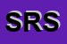 Logo di SICILRICAMBI DI RUSSO SALVATORE