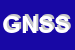 Logo di GI NOVA SUD SRL