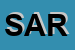 Logo di SARES SRL