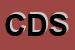 Logo di COMPUTER DATA SNC