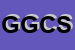 Logo di GIACOBBE GAETANO e C SNC