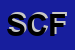 Logo di SICUREZZA DI CAMILLERI FSCO