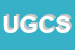 Logo di URSO GIOACCHINO e C SNC