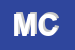 Logo di MAGNASCO e C SNC