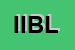 Logo di IBL INTERNATIONAL BUSINESS LINE DI ROBERTO LA FIORA e C SNC
