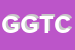 Logo di GTC GLOBAL TRADING COMPANY SRL