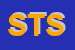 Logo di SPECIALIST TECNOLOGY SRL