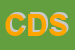 Logo di CSP DISTRIBUZIONE SRL
