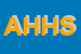 Logo di ATHENA HI-QUALITY HEALTHCARE SRL