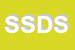 Logo di SIDIS SHOP DESIGN SRL