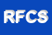 Logo di ROMANO FRANCESCO e C SNC