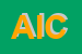 Logo di AGRO-ING e C SRL