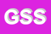 Logo di GDA SYSTEMS SRL