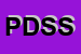 Logo di POS DATA SYSTEM SRL