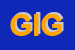 Logo di GIGA SRL