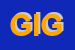 Logo di GIGA (SRL)