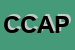 Logo di CAP CENTRO ACQUISTI PARRUCCHIERI SRL
