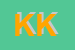 Logo di K e K