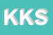 Logo di K e K SRL