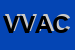 Logo di VATTIATO DI VATTIATO A E C SNC