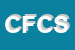 Logo di CLAUDINO FSCO e C SNC