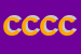 Logo di CCC -CENTRO CARNE CINA-CLAUDIA e C SAS
