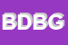 Logo di BG DETERSIVI DI BAGNASCO GREGORIO