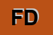 Logo di FARMACIA DELEO