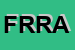 Logo di FARMACIA RANDAZZO ROSA ALBA