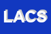 Logo di LUPO ANNA e C SNC