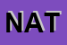 Logo di NATURA (SRL)