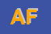 Logo di AIRO-FARULLA