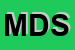Logo di MODA D-AUTORE SRL