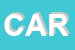 Logo di CARDIS SRL