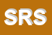 Logo di SS RUSSO SRL